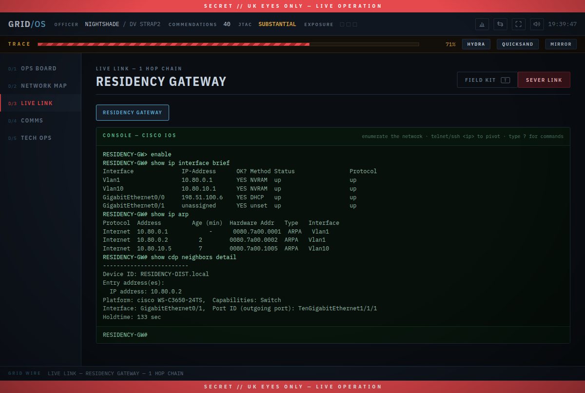 A live Cisco IOS console inside a breached router, with interface, ARP and CDP output on screen.